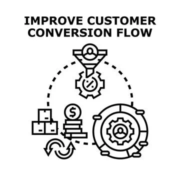Improving customer conversion flow and sales strategy Stock Illustration