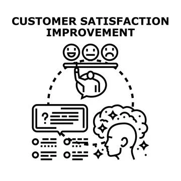 Improving customer satisfaction service quality feedback concept Stock Illustration