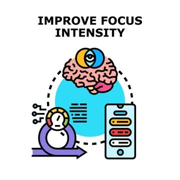 Improving focus intensity brain and digital management Stock Illustration