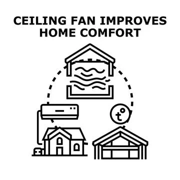 Improving home comfort with climate control systems Stock Illustration