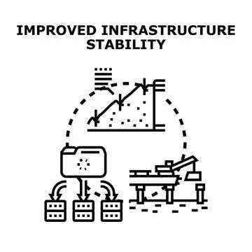 Improving infrastructure stability and data center reliability 스톡 일러스트