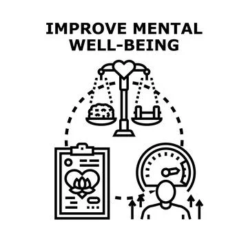 Improving mental well being with balanced self care and progress evaluation 库存插图