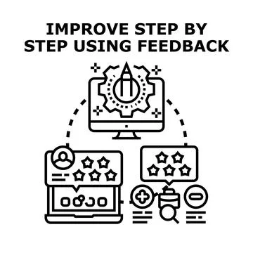 Improving performance with client feedback and continuous optimization Illustration