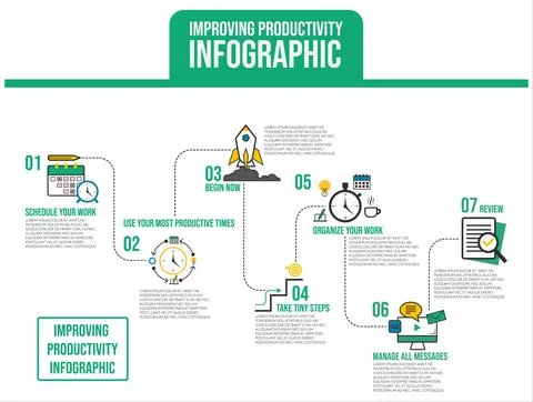 Improving productivity infographics template Stock Illustration