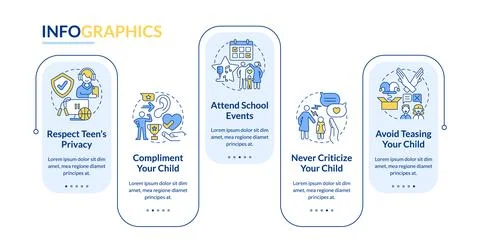 Improving self esteem in teens rectangle infographic template Stock Illustration