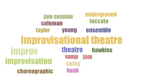 Improvisational Theatre Tag Cloud Animated On White Background Stock Footage 107207122
