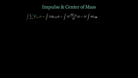 Impulse and center of mass 스톡 동영상 335190596