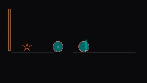 Impulse and momentum relationship 스톡 동영상 335190599