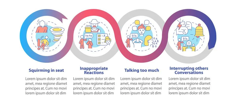 Impulsivity symptoms vector infographic template 库存插图