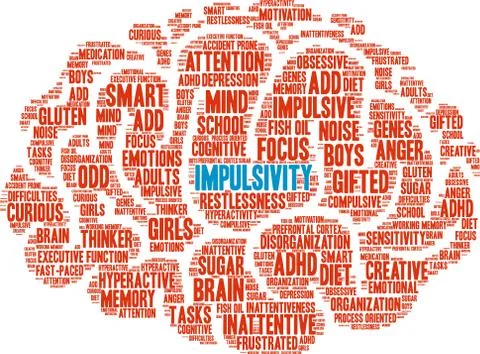 Impulsivity Word Cloud Stock Illustration