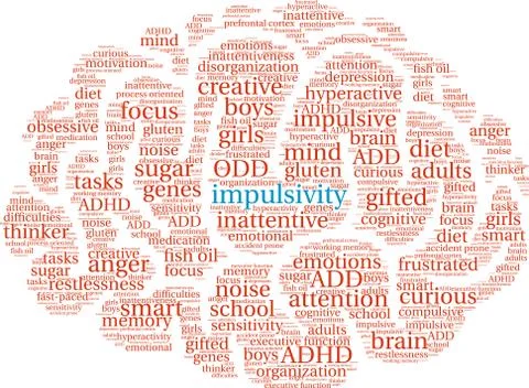 Impulsivity Word Cloud Illustrazione stock