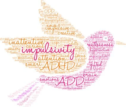 Impulsivity Word Cloud Stockillustratie