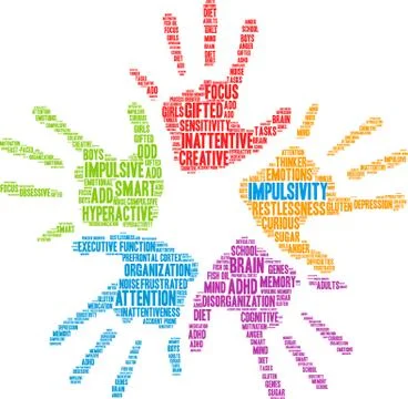 Impulsivity Word Cloud Illustrazione stock