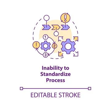 Inability to standardize process concept icon イラスト素材