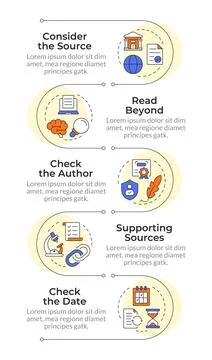 Inaccurate information identification infographic vertical sequence 스톡 일러스트