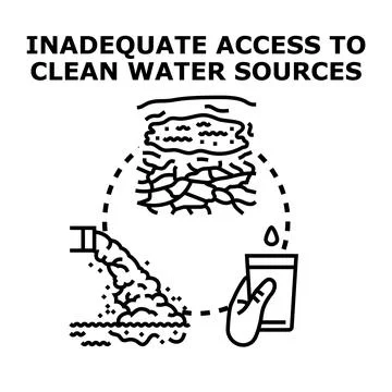 Inadequate access to clean water sources concept Stock Illustration