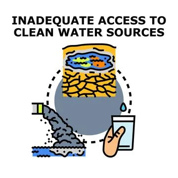 Inadequate access to clean water sources concept Stock Illustration