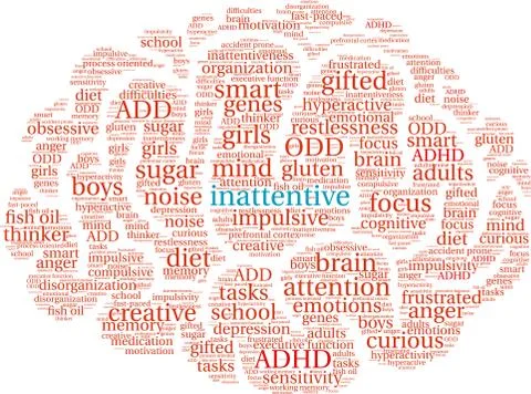 Inattentive Word Cloud 스톡 일러스트