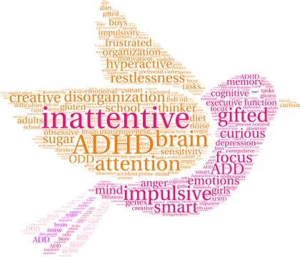 Inattentive Word Cloud Illustrazione stock