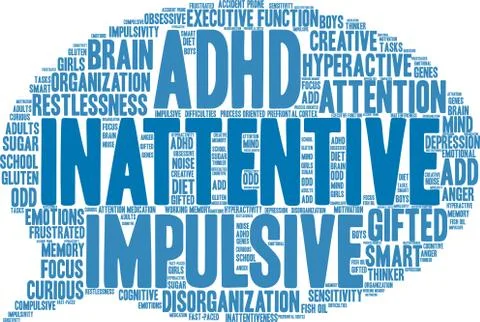 Inattentive Word Cloud イラスト素材