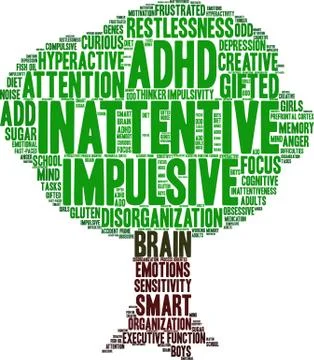 Inattentive Word Cloud Illustrazione stock
