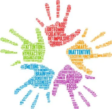 Inattentive Word Cloud Stock-Illustration