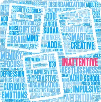 Inattentive Word Cloud Illustrazione stock