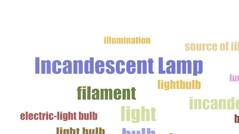 Incandescent Lamp Tag Cloud Animated Isolated Stock Footage 107249371