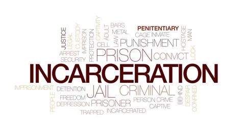 Incarceration animated word cloud, text design animation. Kinetic typography. Stock Footage 80932337