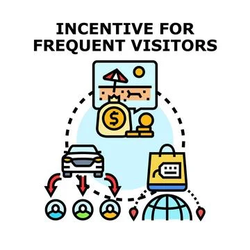 Incentive for frequent visitors program for loyalty Stock Illustration