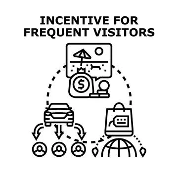 Incentive for frequent visitors program for loyalty Illustration