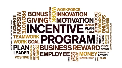 Incentive program animated word cloud,animation tag kinetic typography loop. Stock Footage 263964991