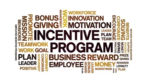 Incentive program animated word cloud,animation tag kinetic typography loop. Stock Footage 263965005