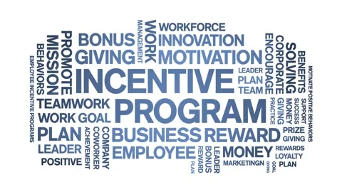 Incentive program animated word cloud,animation tag kinetic typography loop. Stock Footage 263965066
