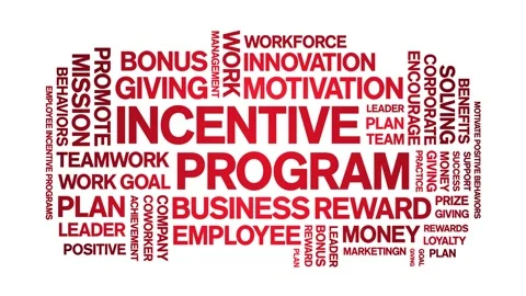 Incentive program animated word cloud,animation tag kinetic typography loop. Stock Footage 263965088