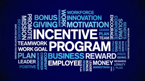 Incentive program animated word cloud,animation tag kinetic typography loop. Stock Footage 263965372