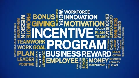 Incentive program animated word cloud,animation tag kinetic typography loop. Stock Footage 263966208