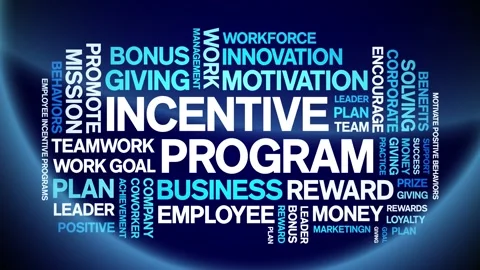 Incentive program animated word cloud,animation tag kinetic typography loop. Stock Footage 265208535