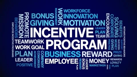Incentive program animated word cloud,animation tag kinetic typography loop. Stock Footage 265208724