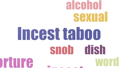 Incest Taboo Tag Cloud Animated Isolated Видео 107207603