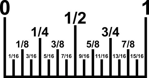 Inch fractions on ruler, converting decimal numbers metric Stock Illustration