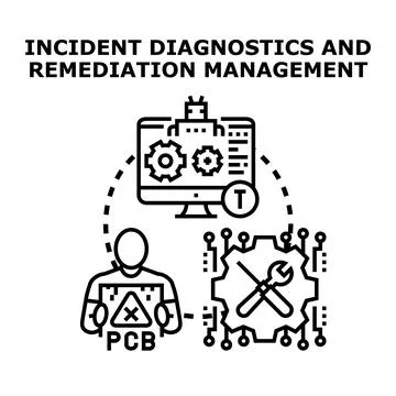 Incident diagnostics remediation management detecting system error Stock Illustration