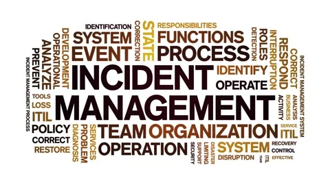 Incident management animated word cloud,animation tag kinetic typography loop. Stock Footage 277964707
