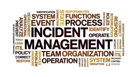 Incident management animated word cloud,animation tag kinetic typography loop. Stock Footage 277964715