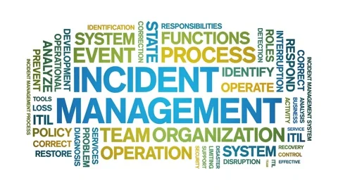 Incident management animated word cloud,animation tag kinetic typography loop. Stock Footage 277964719