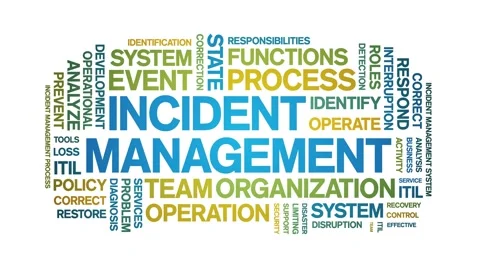 Incident management animated word cloud,animation tag kinetic typography loop. Stock Footage 277964722