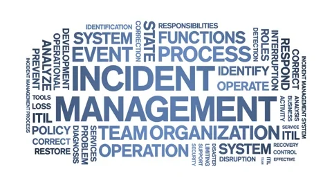 Incident management animated word cloud,animation tag kinetic typography loop. Stock Footage 277964727