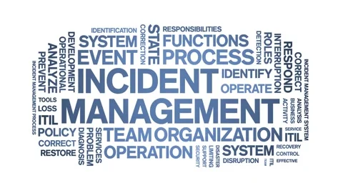 Incident management animated word cloud,animation tag kinetic typography loop. Stock Footage 277964732