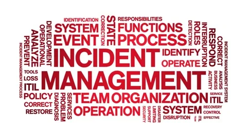 Incident management animated word cloud,animation tag kinetic typography loop. Stock Footage 277964735