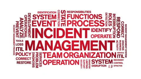 Incident management animated word cloud,animation tag kinetic typography loop. Stock Footage 277964739
